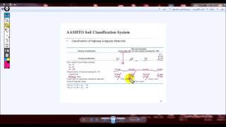 Highway Engineering  Soil classification  AASHTO [upl. by Harbird]