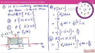 Probability and Random Variable l Uniform Probability Density Function [upl. by Morgana957]