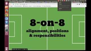 8v8 Positions and Responsibilities [upl. by Trici]