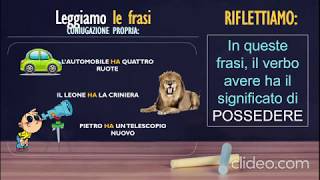 Il verbo avere i significati la funzione di ausiliare e le coniugazioni [upl. by Hillel386]