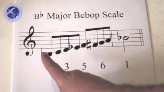 Jazz Lesson Bebop Line Building  Part 1  Scale Definitions New York Jazz Academy [upl. by Auhsot]