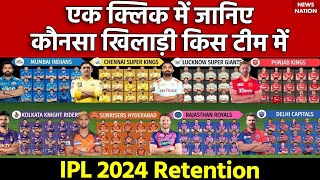 IPL 2024 Player Retention Updates RCB full list of players retained released and traded [upl. by Fayola939]