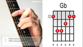 Gb Major  Guitar Chord Lesson  Easy Learn How To Play Bar Chords Tutorial [upl. by Hsemin]