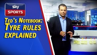 Ted’s Notebook Tyre rules explained [upl. by Galen299]