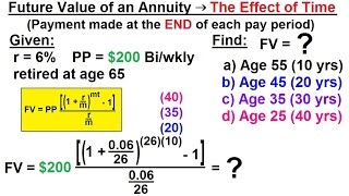 Business Math  Finance Math 12 of 30 Future Value of an Annuity  The Effect of Time [upl. by Erimahs]