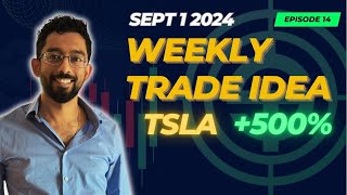 Recap TSLA trade idea of the week yielding 500 in choppy markets [upl. by Hurff]