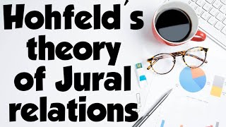 Hohfelds concept of jural rightshohfeldians analysisJural relationshohfeld jural relations [upl. by Ahtenek]