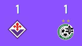 FIORENTINAMACCABI HAIFA 11  IL PARI BASTA A SUPERARE IL TURNO OBIETTIVO QUARTI RAGGIUNTO [upl. by Sinnal]