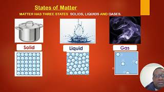 KS3 States of Matter [upl. by Ayikin]