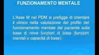 PDM Introduzione al Manuale Diagnostico Psicodinamico [upl. by Aguste]