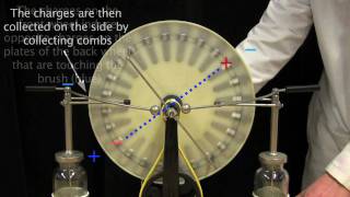 MIT Physics Demo  The Wimshurst Machine [upl. by Ysdnyl]