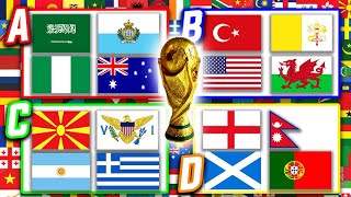 SIMULATING THE 255 NATION WORLD CUP 10X TIMES  PREDICTING WORLD CUP 2022 [upl. by Ennayr]