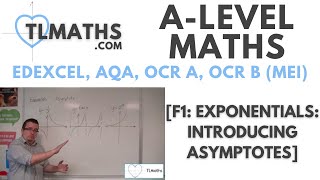 ALevel Maths F102 Exponentials Introducing Asymptotes [upl. by Annasus]