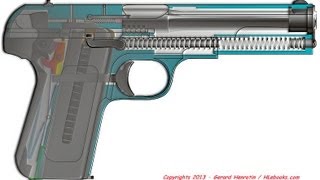 FN Browning pistol model 1903 explained  HLebookscom [upl. by Nell]