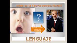 La Teoria Sociocultural de Vigotsky [upl. by Palermo]