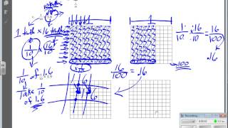 March 14 Module 4 Lesson 17 Relating Decimal and Fraction Multiplication [upl. by Bertero863]