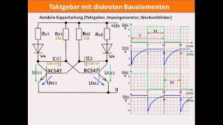 DIGITALTECHNIK  TUTORIAL 08 Taktgeber Astabile Kippschaltung [upl. by Elinore577]