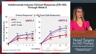 Positioning of Biologics and New Therapeutics for Crohns Disease [upl. by Friedberg]