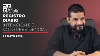 Registro Diario Intención del voto presidencial 2024 [upl. by Hnib]