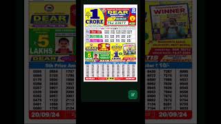 Lottery sambad 8pm dearlottery lotterysambad shorts [upl. by Blunt314]