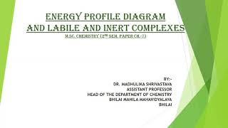 Energy Profile Diagram and Labile and Inert Complexes [upl. by Odarnoc763]