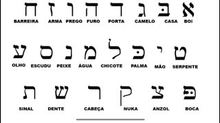 LETRAS HEBRAICAS Aprender o Alfabeto Hebraico ao Memorizar as Letras Hebraicas por Significados [upl. by Leribag]