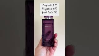 Perfume of the Day  Lalique Amethyst fragrance perfume [upl. by Ahsercul569]