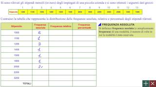 Statistica  Distribuzione di frequenze  primo anno e università [upl. by Minabe]