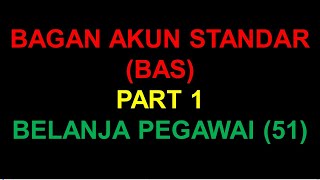 Bagan Akun Standar BAS Part 1 Belanja Pegawai 51 [upl. by Seline]