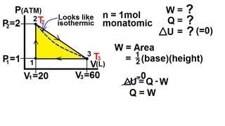 Physics 28 Cyclic Thermodynamic Process 2 of 4 Triangle Cycle [upl. by Grae]