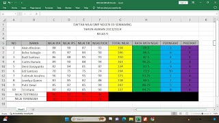 LATIHAN MS EXCEL DASAR  PERSIAPAN UJIAN PRAKTEK INFORMATIKA SMP [upl. by Theurer]