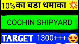 COCHIN SHIPYARD SHARE LATEST NEWS TODAYCOCHIN SHIPYARD SHARE ANALYSISCOCHIN SHIPYARD SHARE [upl. by Acinemod]