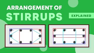 Arrangement of Stirrups in Columns  How We Provide Stirrups in Columns [upl. by Icart879]