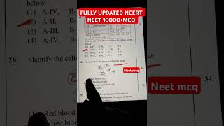 Cell the unit of life class 11 neet mcq neet biology shorts [upl. by Gottlieb210]