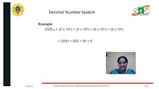 Topic 1 Number Systems [upl. by Angi]