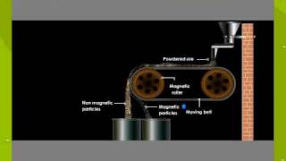 Magnetic Separation [upl. by Aicemak874]