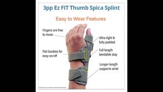 Ez FIT Thumb Spica Splint  Features amp Benefits [upl. by Rozalie]