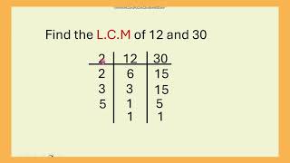 LCM and HCF Listing and Factorization Methods [upl. by Ybanrab]