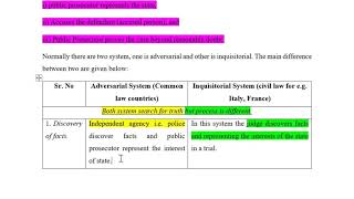 Lecture 5 Criminal process in brief amp Adversarial and Inquisitorial system  Part 1 [upl. by Liborio]