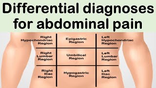 Abdominal pain Differentialdiagnosesforabdominalpain hypochondriacpain epigastricpain [upl. by Nilok]