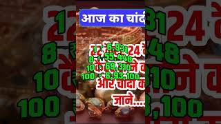 11 August 2024 sone ka bhav chandi ka bhavsone chandi ke bhav gold rate today gold price today [upl. by Nnailuj]