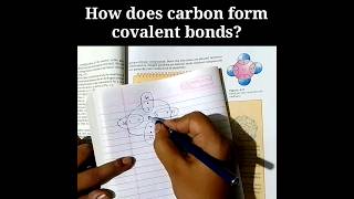 Covalent bonds  Carbon and its Compounds  Class10 [upl. by Noiramed]