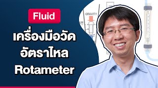 เครื่องมือวัดอัตราไหล Rotameter  Fluid [upl. by Isac]