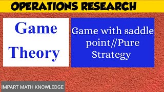 Game Theory Basic concepts  Pure strategy Game Theory  Operations Research [upl. by Corsetti]