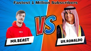 Mr Beast vs Ronaldo  Fastest Youtubers to Reach 1 Million Subscribers [upl. by Strohl416]