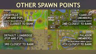 SPAWN POINTS  benefits amp locations OSRS TIP005 [upl. by Catto]