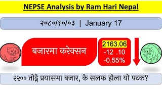 20801003  Nepse Daily Market Update  Nepali Share Market News  Ram hari Nepal [upl. by Ynattyrb]