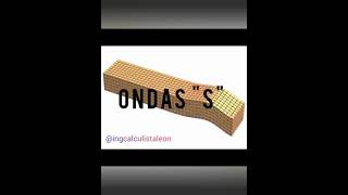 Ondas P y Ondas S  Ondas sísmicas [upl. by Amapuna]