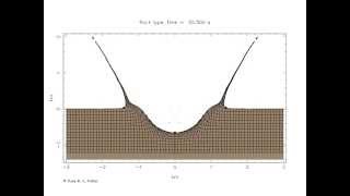 Simple crater The canonical formation [upl. by Coumas]