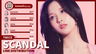 TWICE  Scandal Line Distribution [upl. by Saltsman]